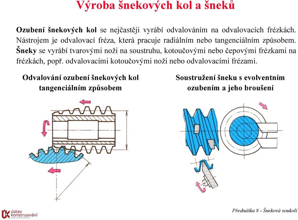 Šeky se vyrábí tvarovými oži a soustruhu, kotoučovými ebo čepovými frézkami a frézkách, popř.