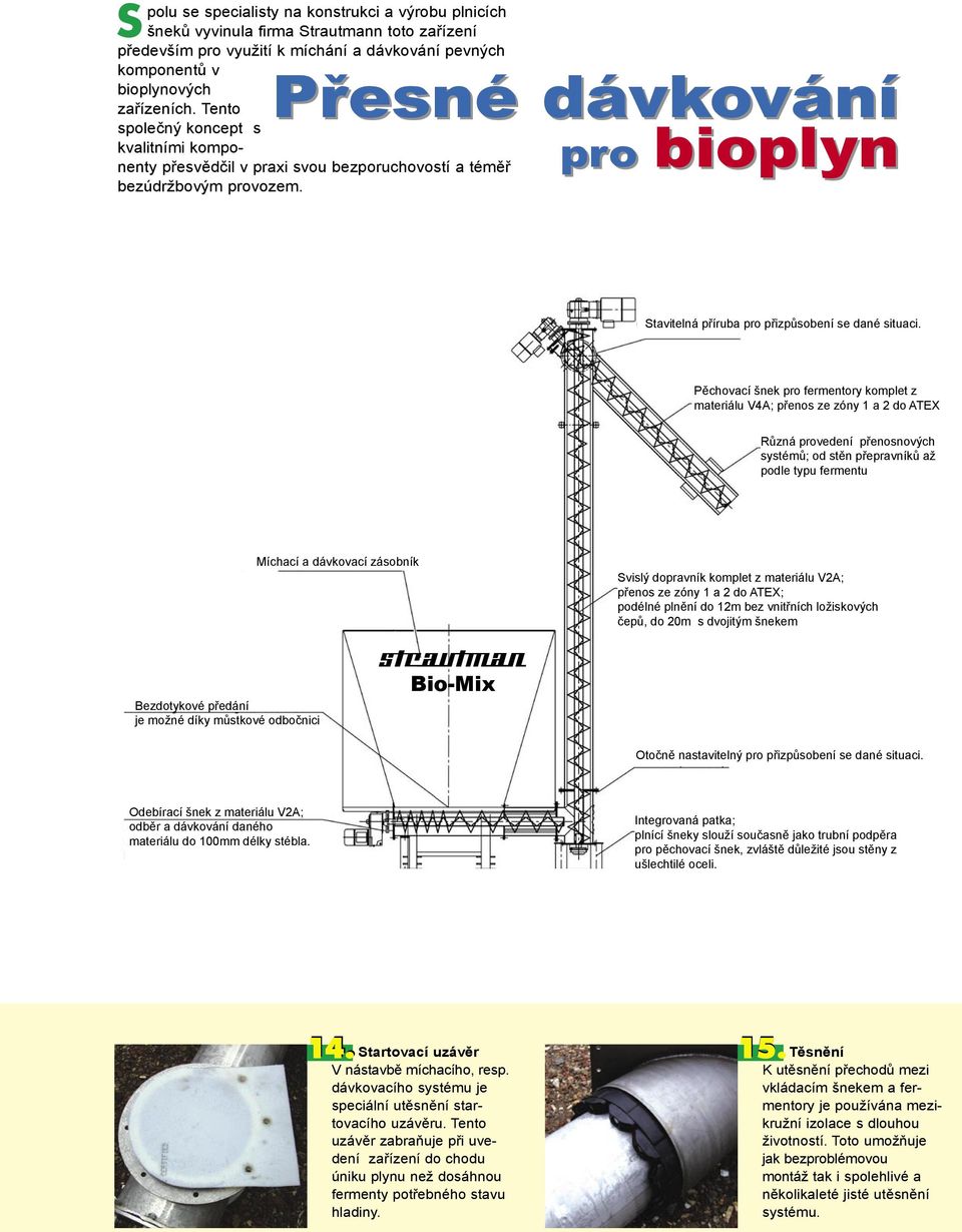 Pěchovací šnek pro fermentory komplet z materiálu V4A; přenos ze zóny 1 a 2 do ATEX Různá provedení přenosnových systémů; od stěn přepravníků až podle typu fermentu Míchací a dávkovací zásobník
