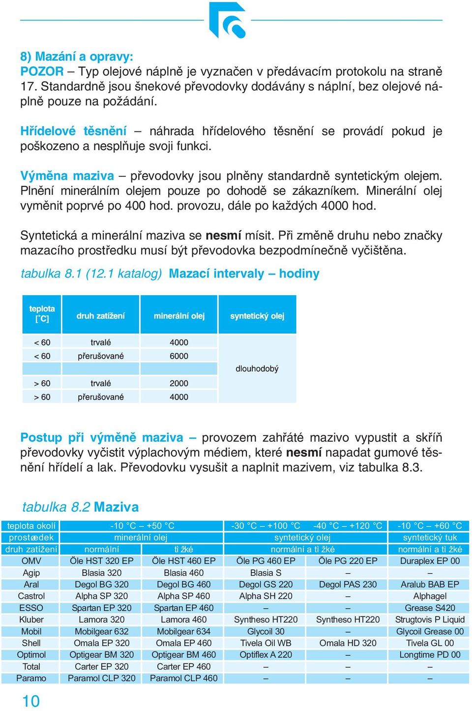 Plnění minerálním olejem pouze po dohodě se zákazníkem. Minerální olej vyměnit poprvé po 400 hod. provozu, dále po každých 4000 hod. Syntetická a minerální maziva se nesmí mísit.