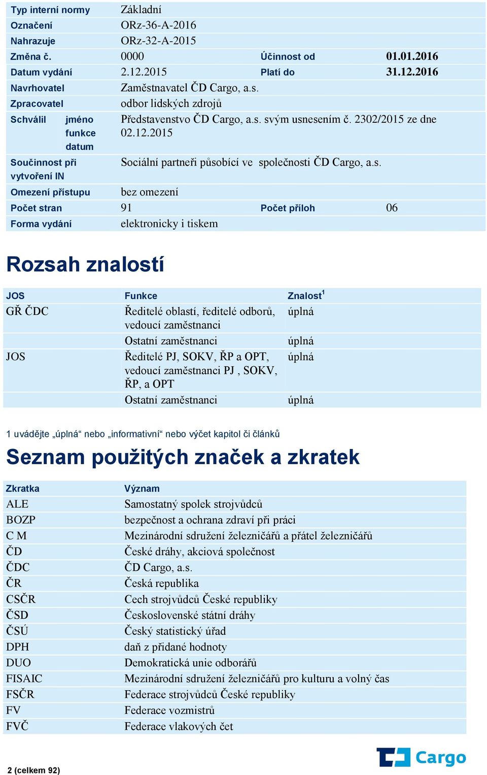 2015 Součinnost