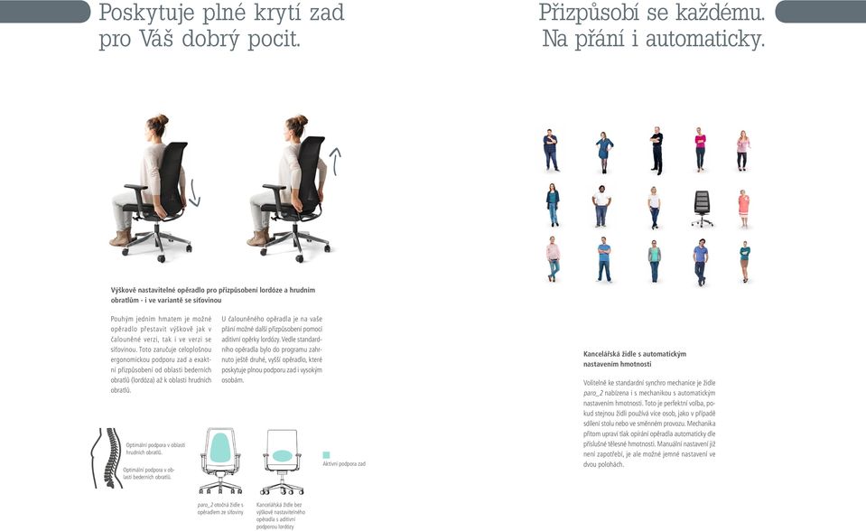 se síťovinou. Toto zaručuje celoplošnou ergonomickou podporu zad a exaktní přizpůsobení od oblasti bederních obratlů (lordóza) až k oblasti hrudních obratlů.