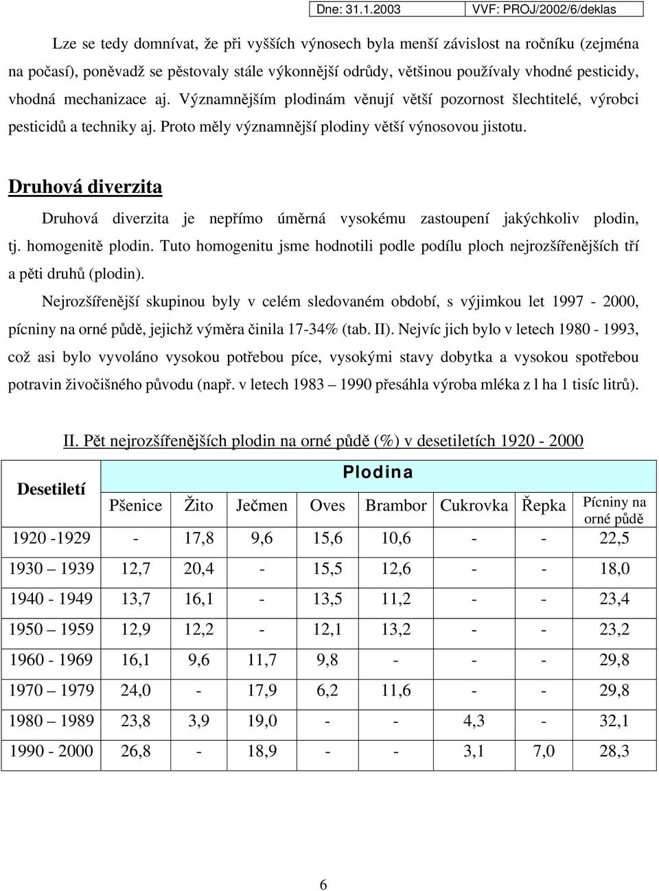 Druhová diverzita Druhová diverzita je nepřímo úměrná vysokému zastoupení jakýchkoliv plodin, tj. homogenitě plodin.
