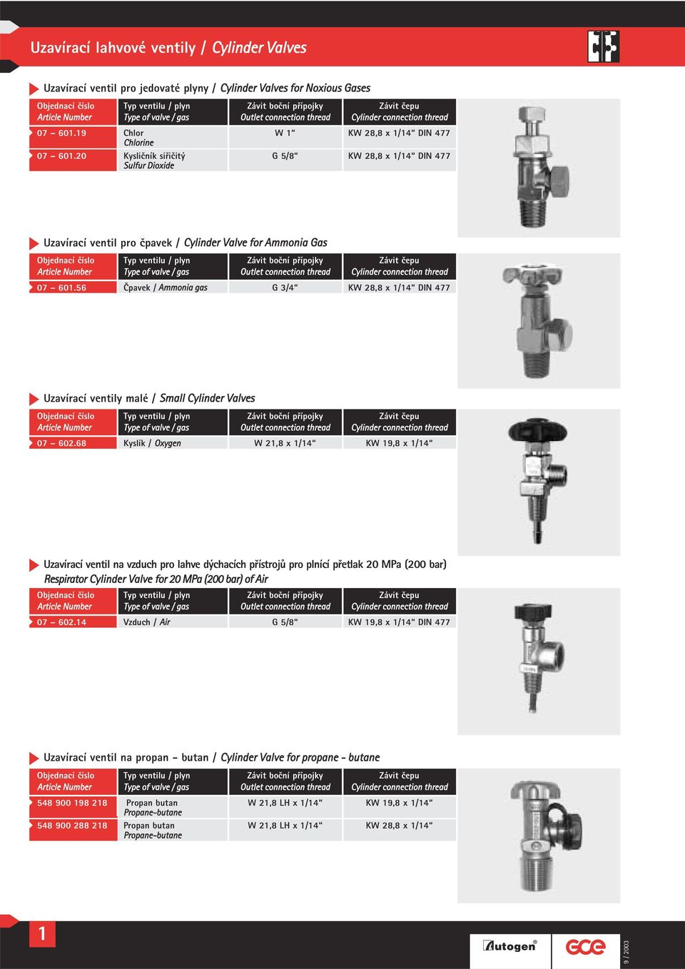 56 Čpavek / Ammonia gas G 3/4 KW 28,8 x /4 DIN 477 Uzavírací ventily malé / Small Cylinder Valves 07 602.