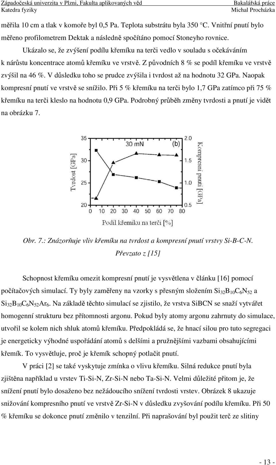 V důsledku toho se prudce zvýšila i tvrdost až na hodnotu 32 GPa. Naopak kompresní pnutí ve vrstvě se snížilo.