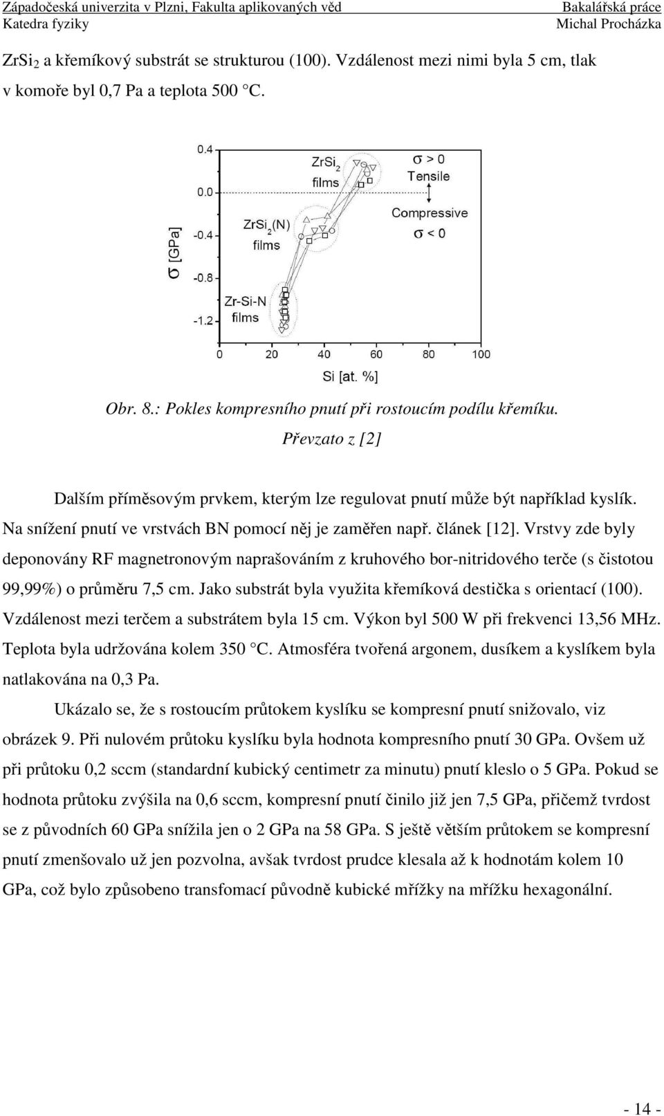 Vrstvy zde byly deponovány RF magnetronovým naprašováním z kruhového bor-nitridového terče (s čistotou 99,99%) o průměru 7,5 cm. Jako substrát byla využita křemíková destička s orientací (100).