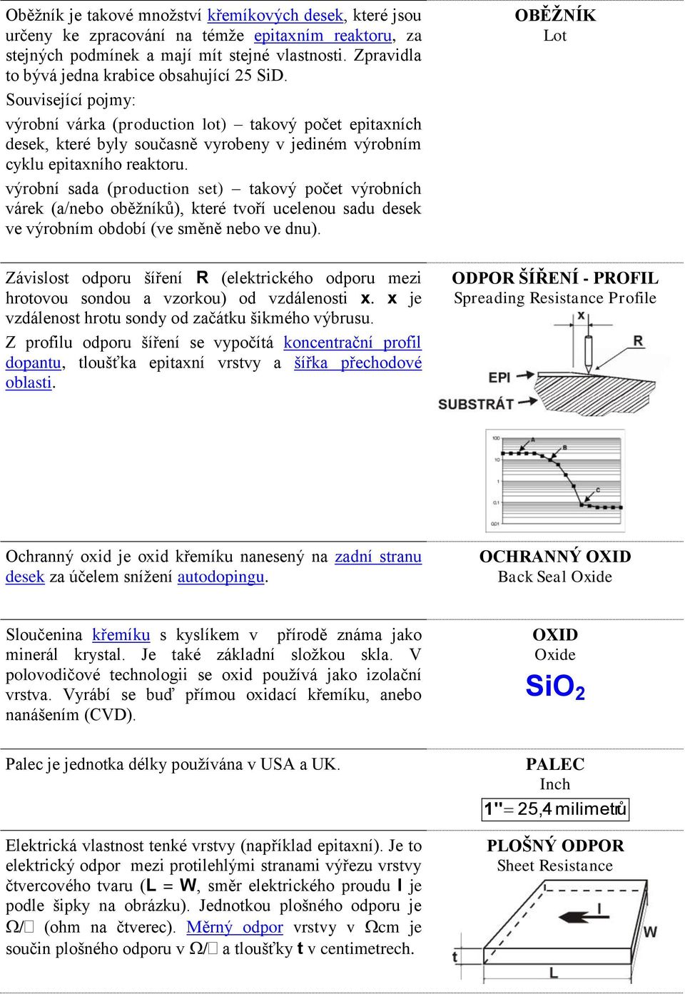 Související pojmy: výrobní várka (production lot) takový počet epitaxních desek, které byly současně vyrobeny v jediném výrobním cyklu epitaxního reaktoru.