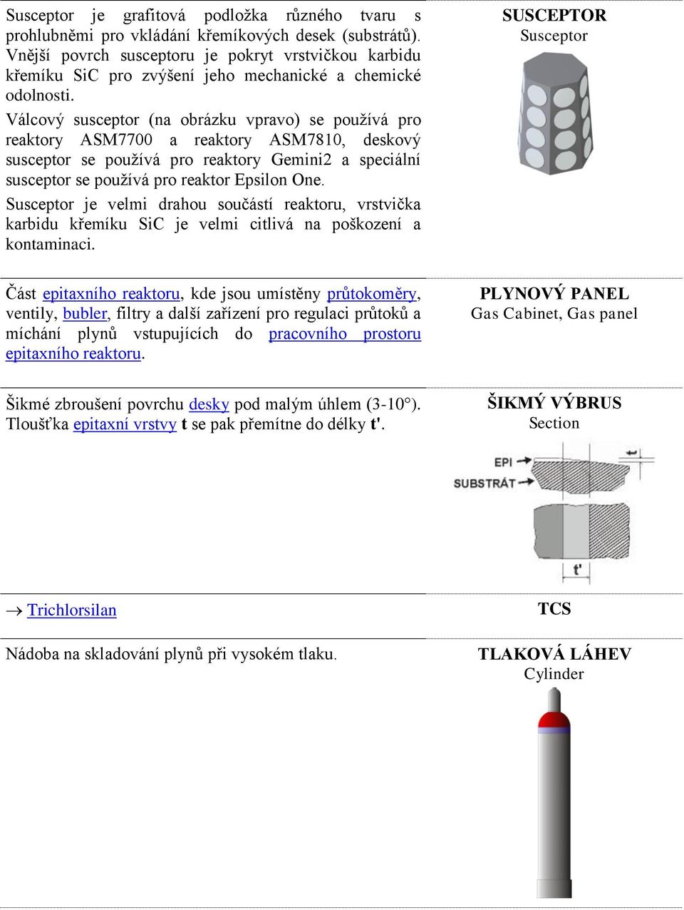 Válcový susceptor (na obrázku vpravo) se používá pro reaktory ASM7700 a reaktory ASM7810, deskový susceptor se používá pro reaktory Gemini2 a speciální susceptor se používá pro reaktor Epsilon One.