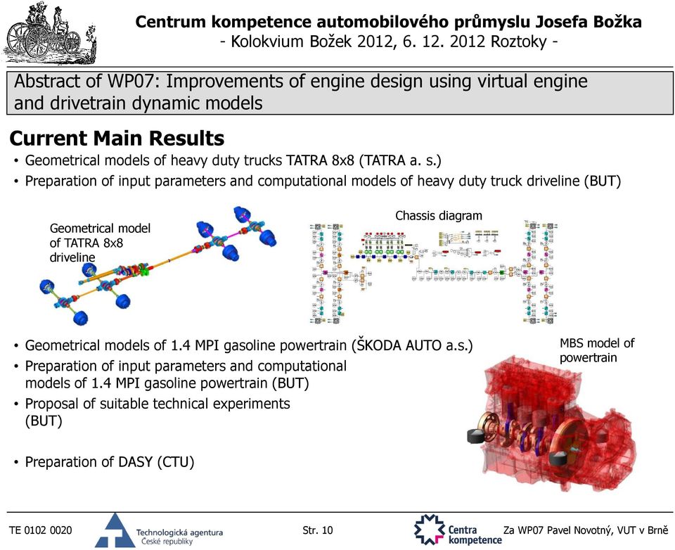 ) Preparation of input parameters and computational models of heavy duty truck driveline (BUT) Geometrical model of TATRA 8x8 driveline Chassis diagram