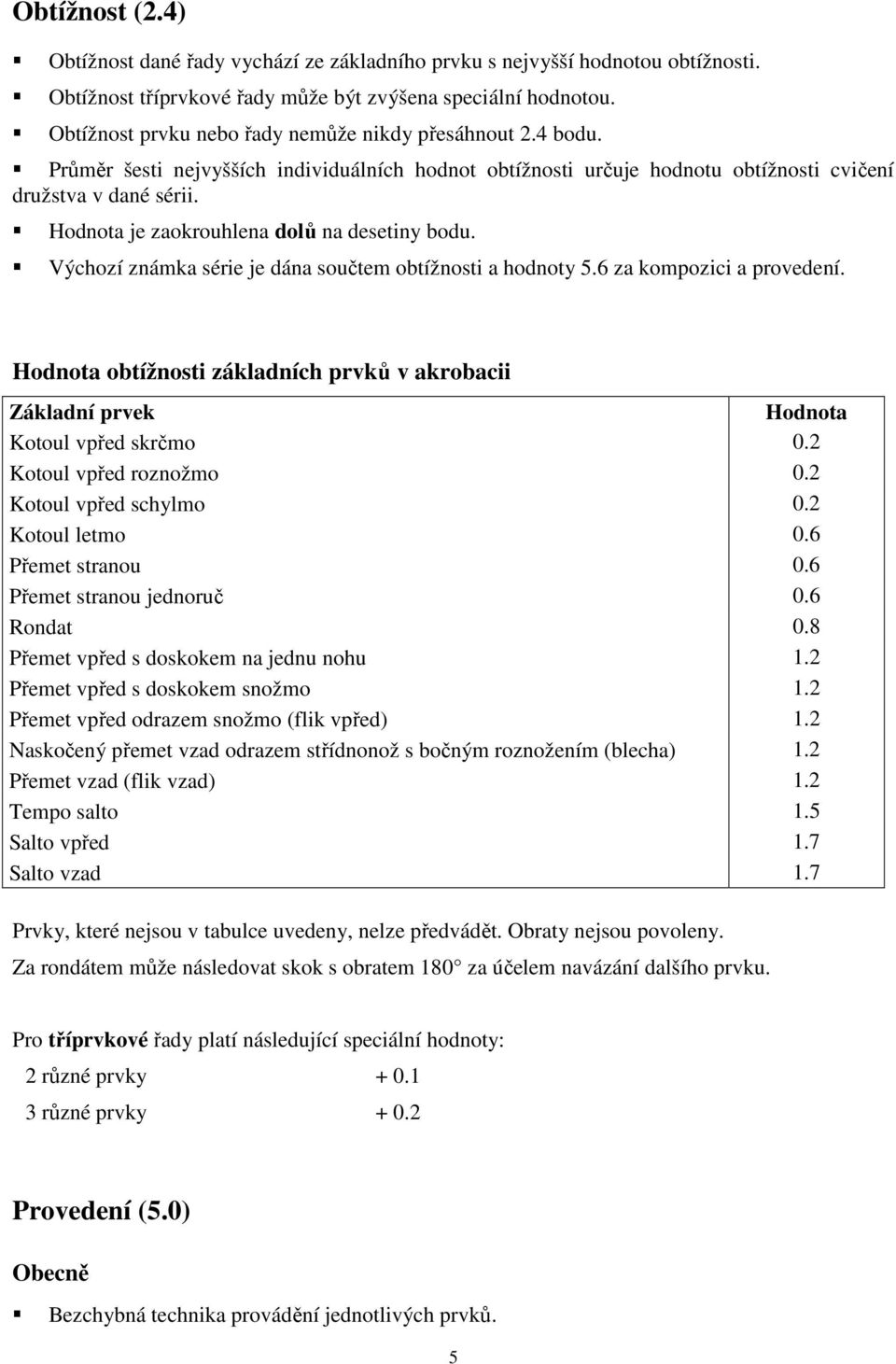 Hodnota je zaokrouhlena dolů na desetiny bodu. Výchozí známka série je dána součtem obtížnosti a hodnoty 5.6 za kompozici a provedení.