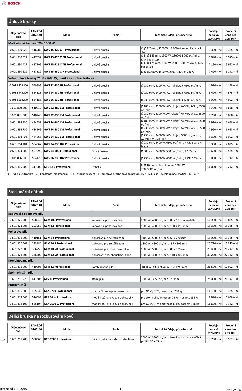 325, Kč 6 690, Kč 5 575, Kč 7 190, Kč 5 992, Kč 0 601 830 522 417129 GWS 15-150 CIH Professional úhlová bruska C, Ø 150 mm, 1500 W, 2800 9300 7 490, Kč 6 242, Kč Velké úhlové brusky 2100-2600 W,