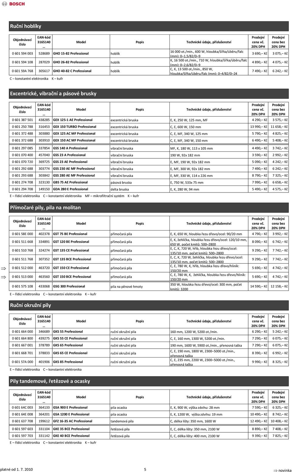 Kč 4 890, Kč 4 075, Kč 7 490, Kč 6 242, Kč Excentrické, vibrační a pásové brusky 0 601 387 501 438285 GEX 125-1 AE Professional excentrická bruska E, K, 250 W, 125 mm, MF 4 290, Kč 3 575, Kč 0 601