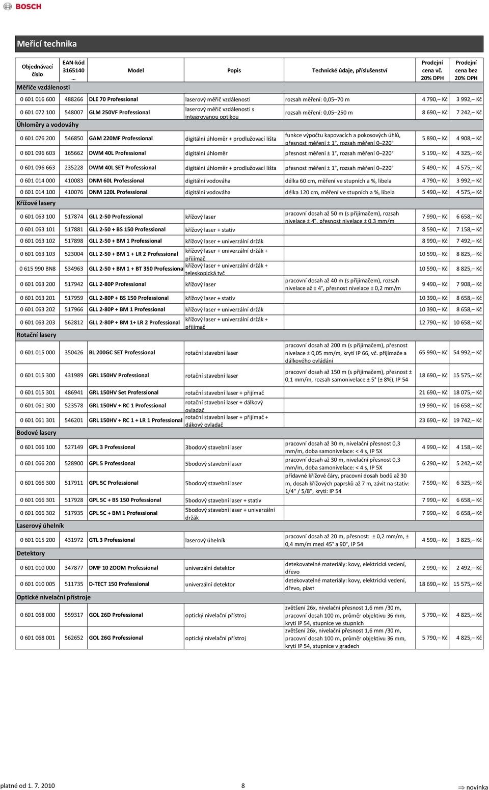 funkce výpočtu kapovacích a pokosových úhlů, přesnost měření ± 1, rozsah měření 0 220 5 890, Kč 4 908, Kč 0 601 096 603 165662 DWM 40L Professional digitální úhloměr přesnost měření ± 1, rozsah