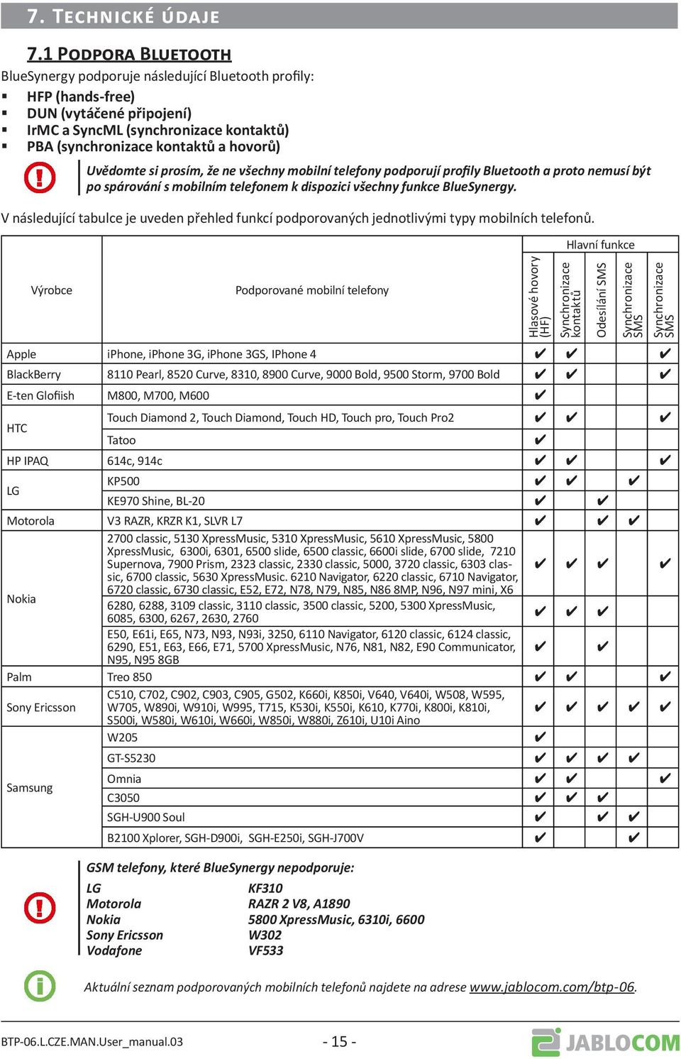 Uvědomte si prosím, že ne všechny mobilní telefony podporují profily Bluetooth a proto nemusí být po spárování s mobilním telefonem k dispozici všechny funkce BlueSynergy.