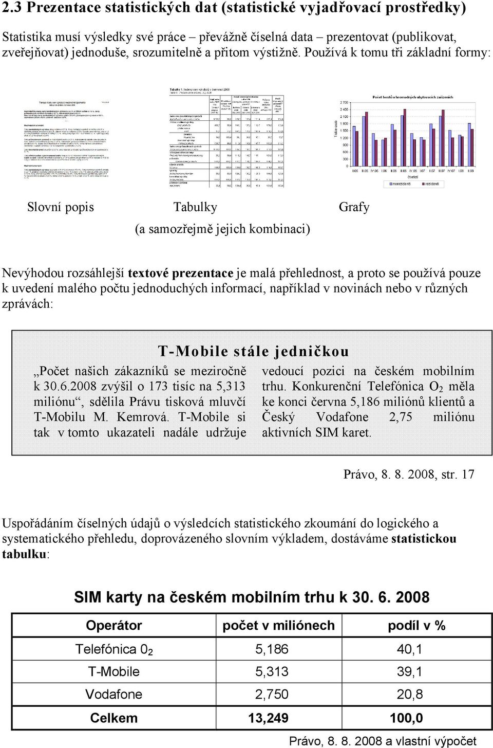 Používá k tomu tři základní formy: Slovní popis Tabulky Grafy (a samozřejmě jejich kombinaci) Nevýhodou rozsáhlejší textové prezentace je malá přehlednost, a proto se používá pouze k uvedení malého