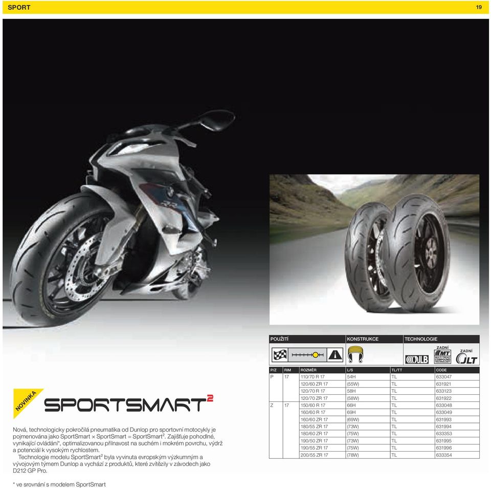 Technologie modelu SportSmart² byla vyvinuta evropským výzkumným a vývojovým týmem Dunlop a vychází z produktů, které zvítězily v závodech jako D212 GP Pro.