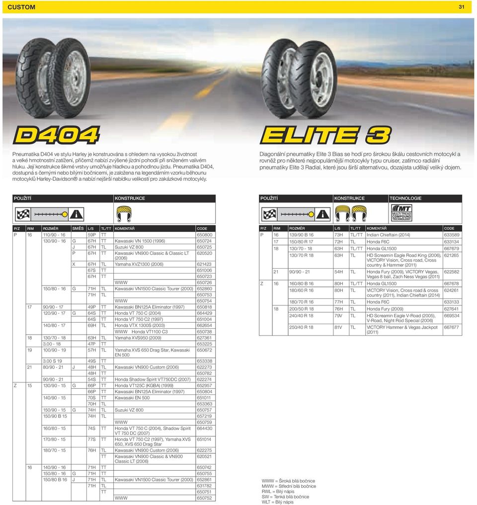 Pneumatika D404, dostupná s černými nebo bílými bočnicemi, je založena na legendárním vzorku běhounu motocyklů Harley-Davidson a nabízí nejširší nabídku velikostí pro zakázkové motocykly.