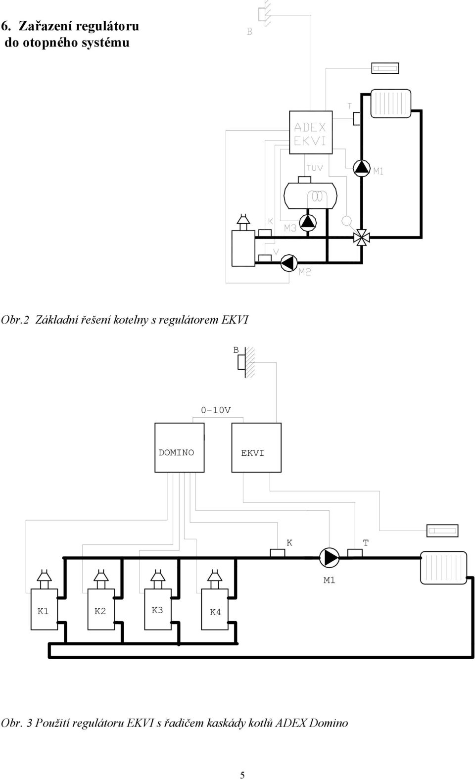 0-10V DOMINO EKVI K T M1 K1 K2 K3 K4 Obr.