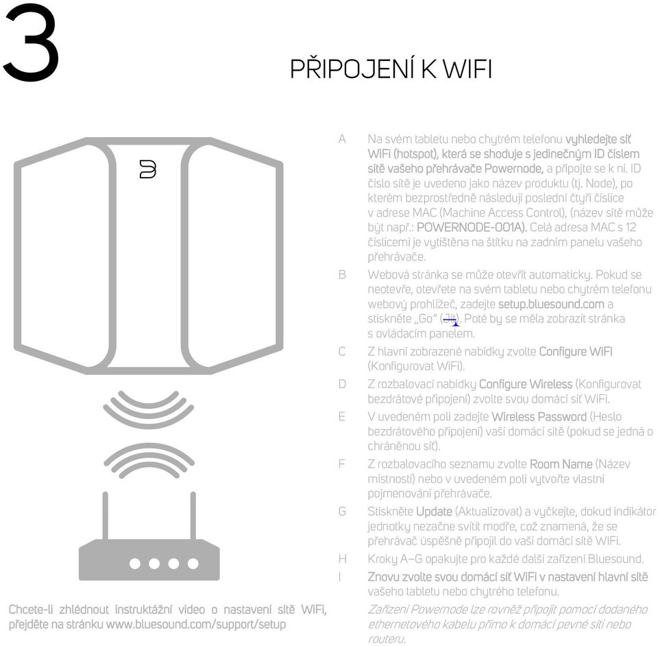 ID číslo sítě je uvedeno jako název produktu (tj. Node), po kterém bezprostředně následují poslední čtyři číslice v adrese MAC (Machine Access Control), (název sítě může být např.: POWERNODE-001A).