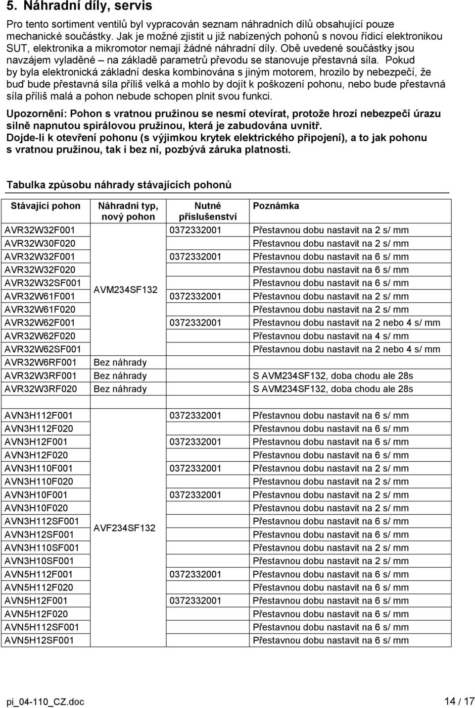 Obě uvedené součástky jsou navzájem vyladěné na základě parametrů převodu se stanovuje přestavná síla.
