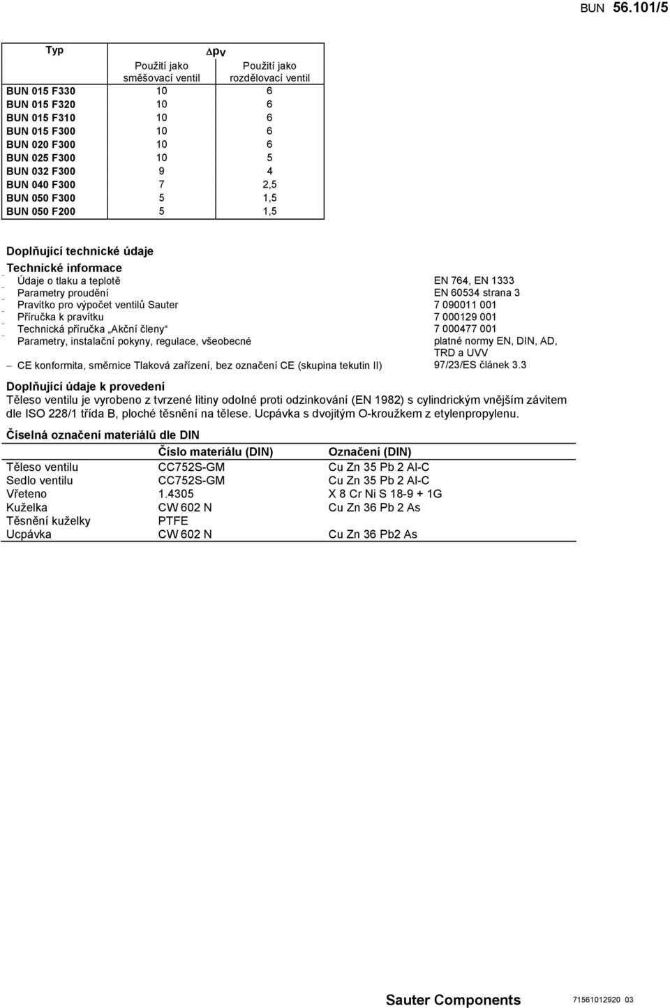 ventil 10 5 9 4 7 2,5 5 1,5 5 1,5 Doplňující technické údaje Technické informace Údaje o u a teplotě Parametry proudění Pravítko pro výpočet ventilů Sauter Příručka k pravítku Technická příručka