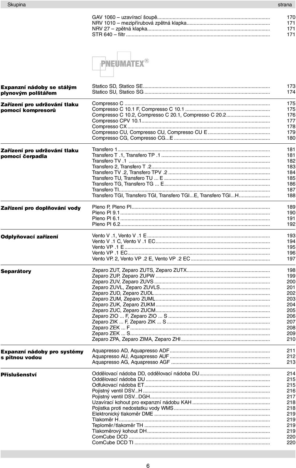 Separátory Expanzní nádoby pro systémy s pitnou vodou Příslušenství Statico SD, Statico SE... 173 Statico SU, Statico SG... 174 Compresso C... 175 Compresso C 10.1 F, Compresso C 10.1... 175 Compresso C 10.2, Compresso C 20.