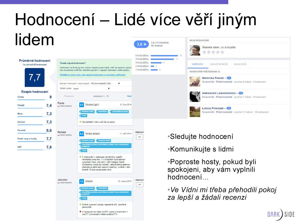 pokud byli spokojeni, aby vám vyplnili hodnocení