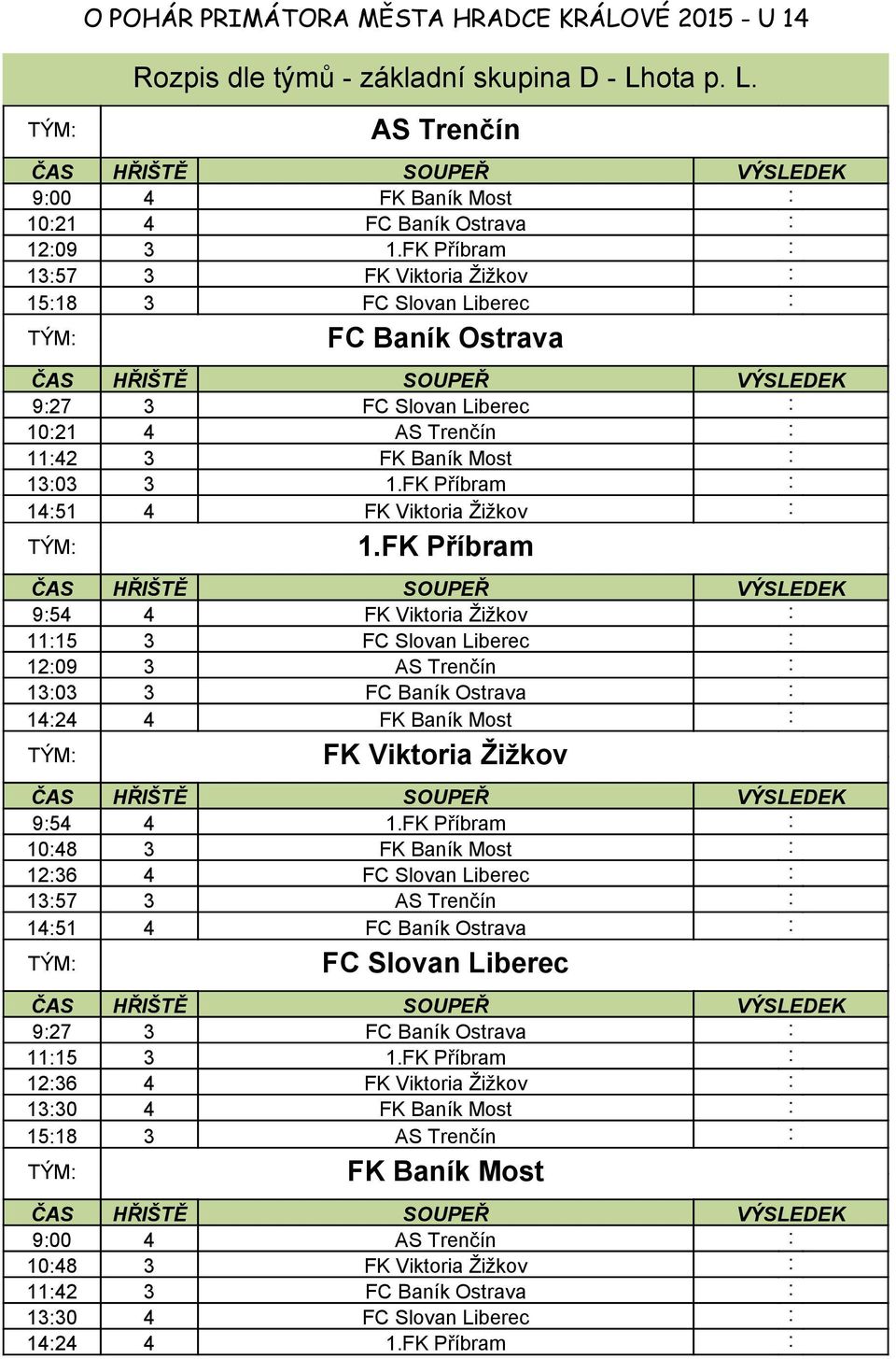 FK Příbram : 14:51 4 FK Viktoria Žižkov : 1.