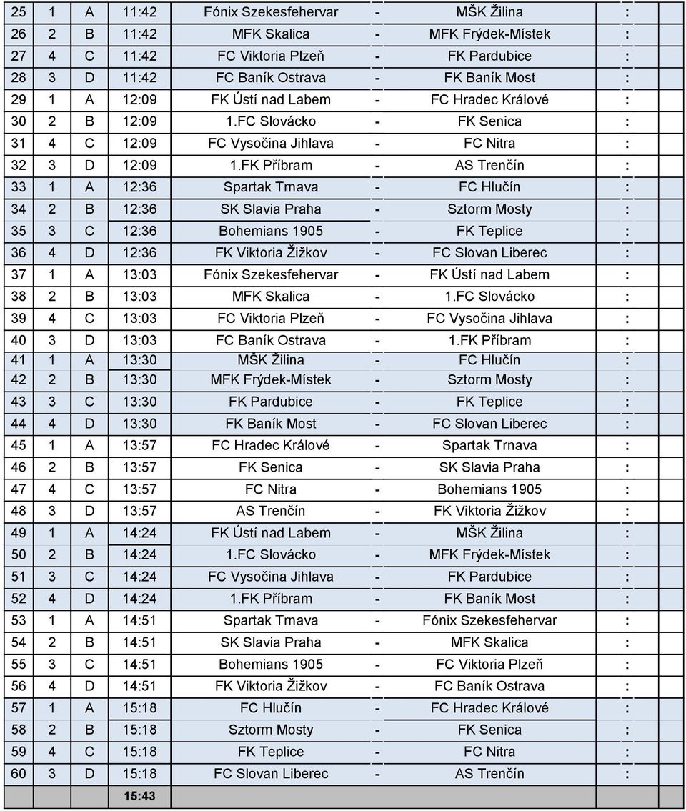 FK Příbram - AS Trenčín : 33 1 A 12:36 Spartak Trnava - FC Hlučín : 34 2 B 12:36 SK Slavia Praha - Sztorm Mosty : 35 3 C 12:36 Bohemians 1905 - FK Teplice : 36 4 D 12:36 FK Viktoria Žižkov - FC