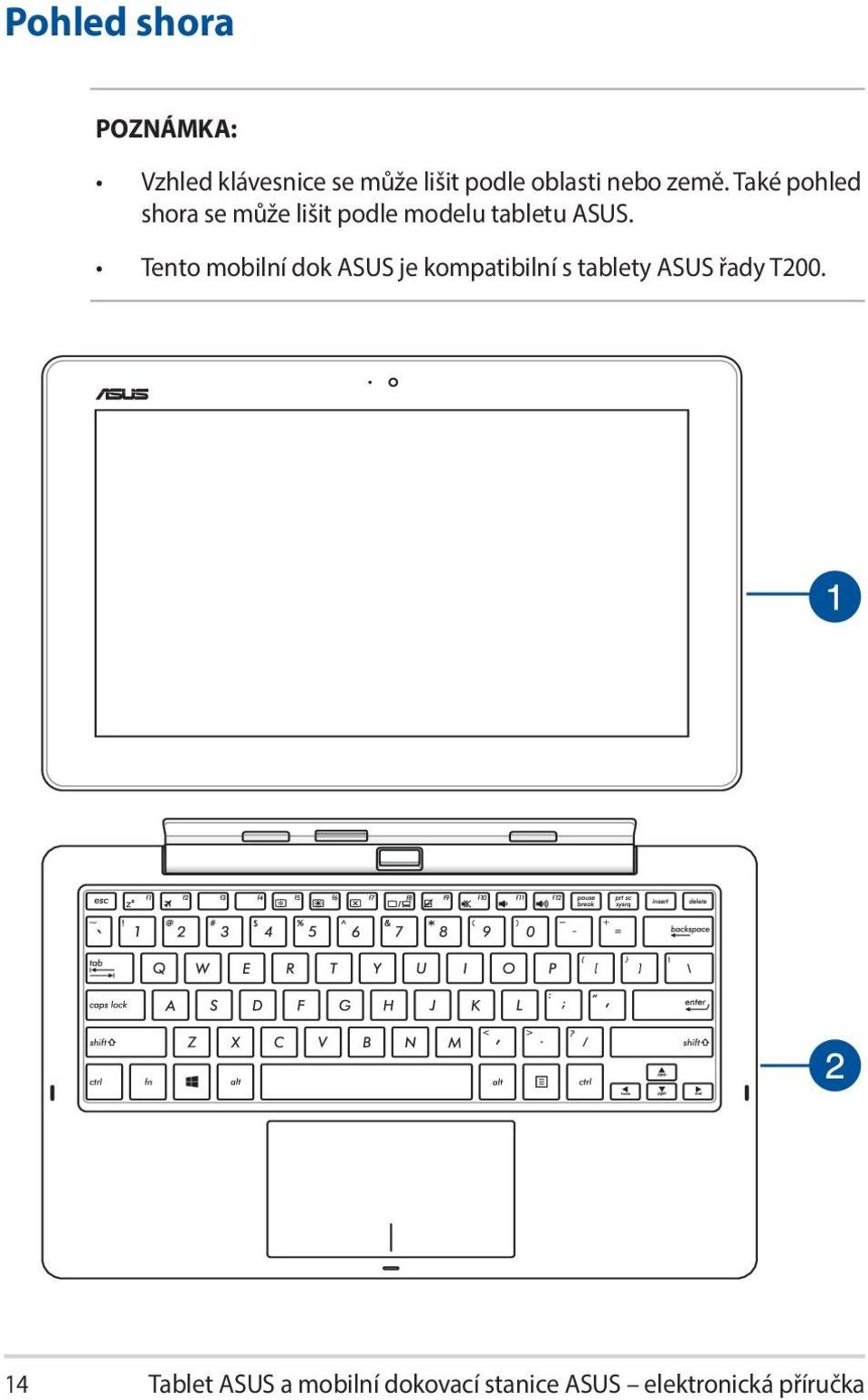 Také pohled shora se může lišit podle modelu tabletu ASUS.