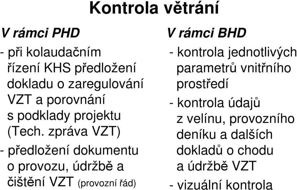 zpráva VZT) - předložení dokumentu o provozu, údržbě a čištění VZT (provozní řád) V rámci BHD -