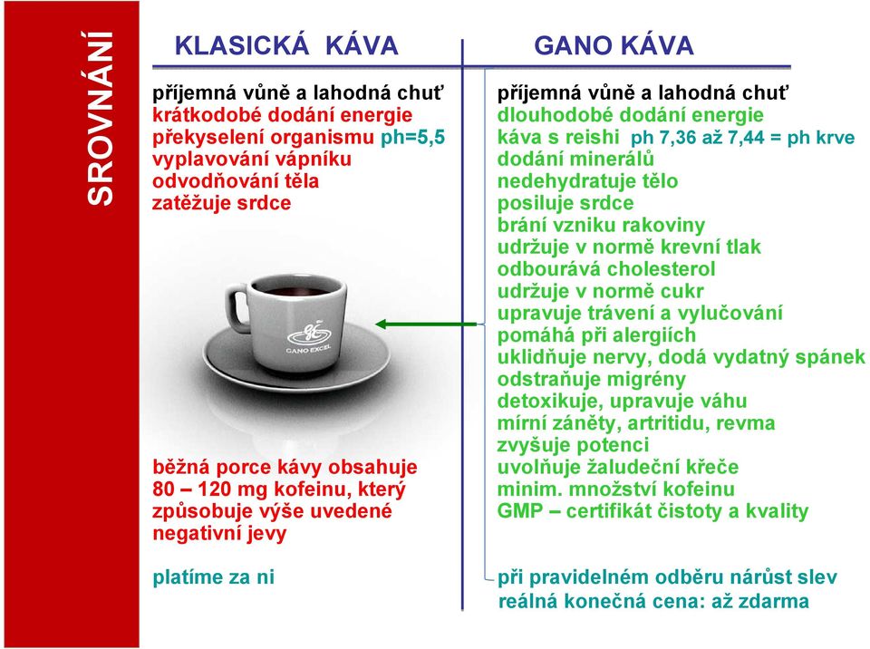 normě cukr upravuje trávení a vylučování ص㞠 pomáhá při alergiích uklidňuje nervy, dodá vydatný spánek odstraňuje migrény detoxikuje, upravuje váhu mírní záněty, artritidu, revma zvyšuje potenci běžná