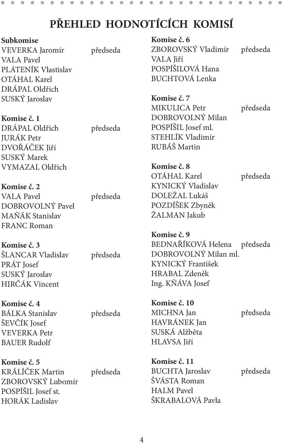3 ŠLANCAR Vladislav PRÁT Josef SUSKÝ Jaroslav HIRČÁK Vincent PŘEHLED HODNOTÍCÍCH KOMISÍ předseda předseda předseda předseda Komise č.