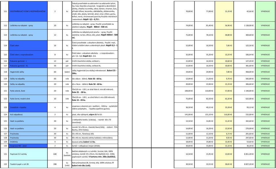 70,00 Kč 77,00 Kč 21,33 Kč 42,66 Kč VYHOVUJE 74,00 Kč 81,40 Kč 56,90 Kč 1 138,00 Kč VYHOVUJE 71,00 Kč 78,10 Kč 30,80 Kč 369,60 Kč VYHOVUJE 15,00 Kč 16,50 Kč 7,66 Kč 122,56 Kč VYHOVUJE 32,00 Kč 35,20