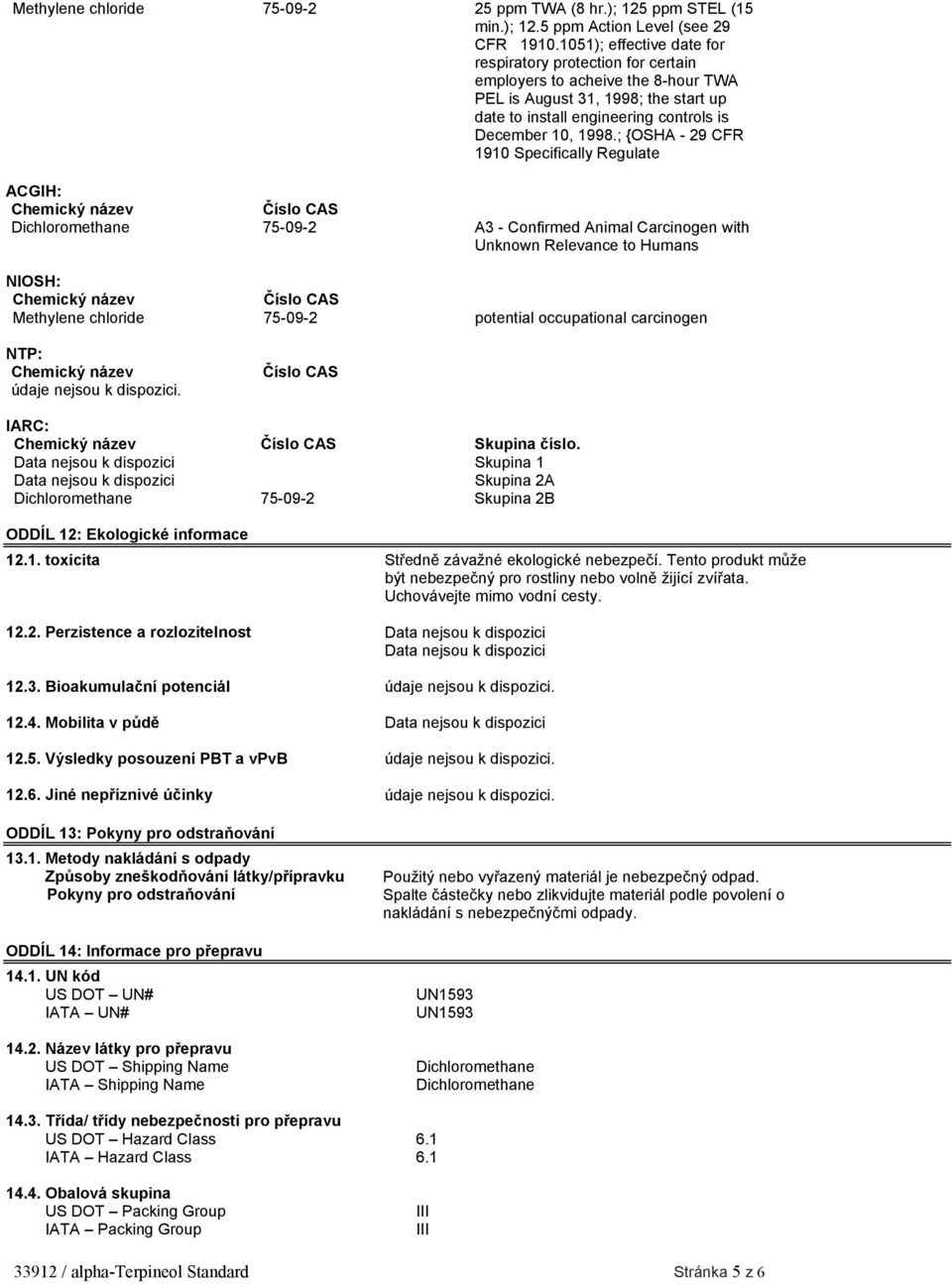 ; {OSHA - 29 CFR 1910 Specifically Regulate ACGIH: Dichloromethane 75-09-2 A3 - Confirmed Animal Carcinogen with Unknown Relevance to Humans NIOSH: Methylene chloride 75-09-2 potential occupational