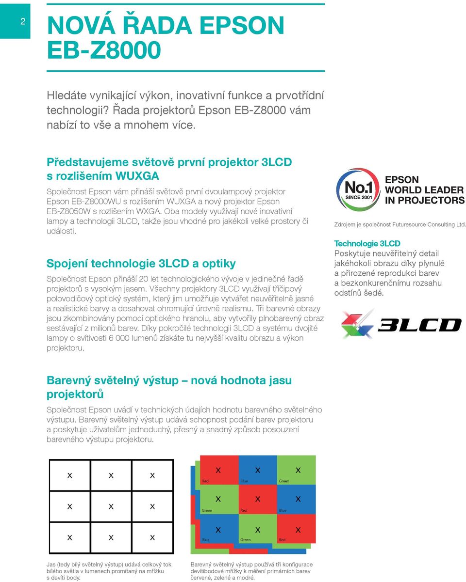 rozlišením WXGA. Oba modely využívají nové inovativní lampy a technologii 3LCD, takže jsou vhodné pro jakékoli velké prostory či události.