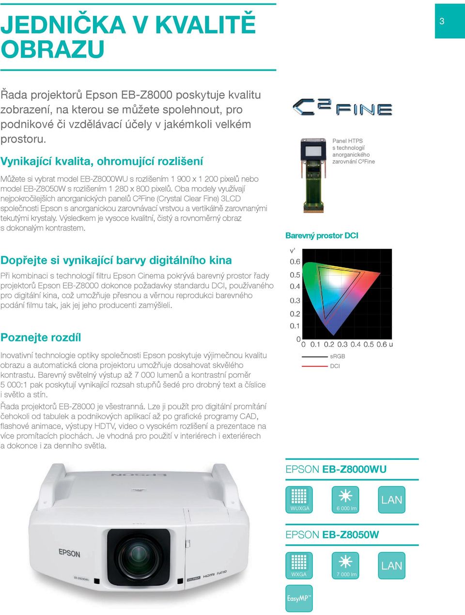 Oba modely využívají nejpokročilejších anorganických panelů C²Fine (Crystal Clear Fine) 3LCD společnosti Epson s anorganickou zarovnávací vrstvou a vertikálně zarovnanými tekutými krystaly.