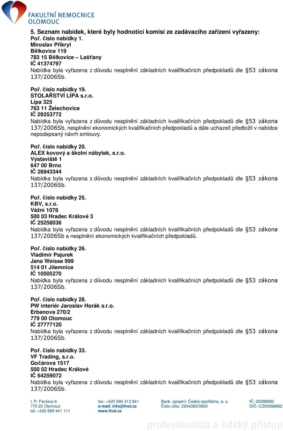 číslo nabídky 20. ALEX kovový a školní nábytek, s.r.o. Výstaviště 1 647 00 Brno IČ 26943344 Poř. číslo nabídky 25. KBV, s.r.o. Vážní 1078 500 03 Hradec Králové 3 IČ 25258036 137/2006Sb a nesplnění ekonomických kvalifikačních předpokladů.