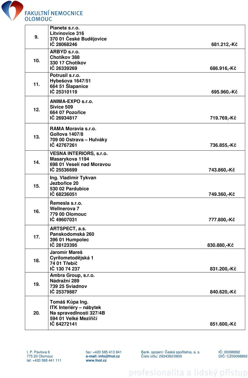 Vladimír Tykvan Jezbořice 20 530 02 Pardubice IČ 68236051 Řemesla s.r.o. Wellnerova 7 779 00 Olomouc IČ 49607031 ARTSPECT, a.s. Panskodomská 260 396 01 Humpolec IČ 28123395 Jaromír Mareš Cyrilometodějská 1 74 01 Třebíč IČ 130 74 237 Ambra Group, s.