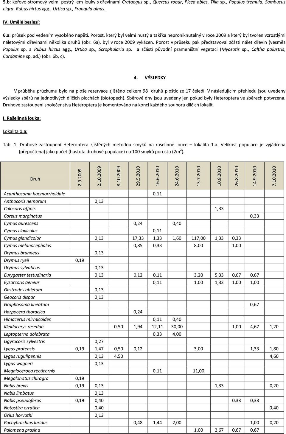 6a), byl v roce 2009 vykácen. Porost v průseku pak představoval zčásti nálet dřevin (vesměs Populus sp. a Rubus hirtus agg., Urtica sp., Scrophularia sp.