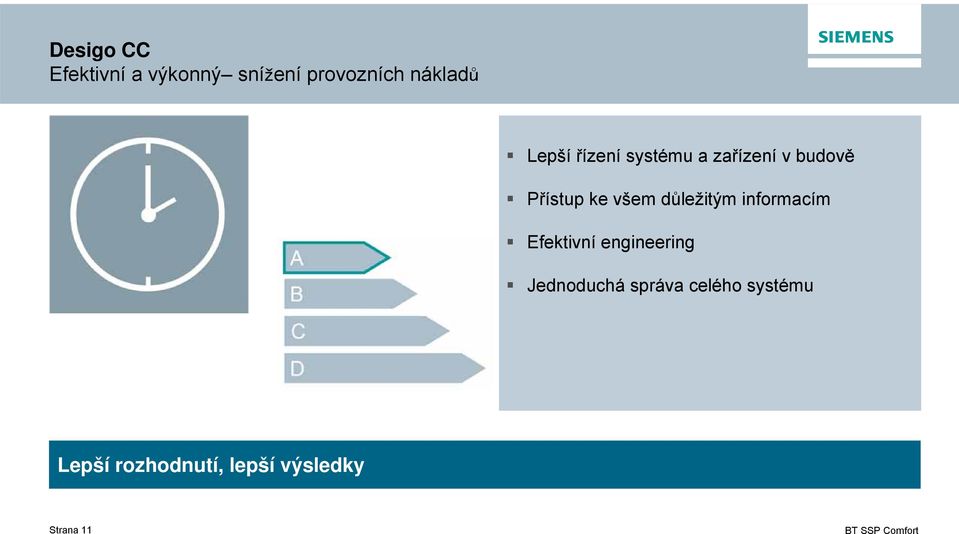 důležitým informacím Efektivní engineering Jednoduchá