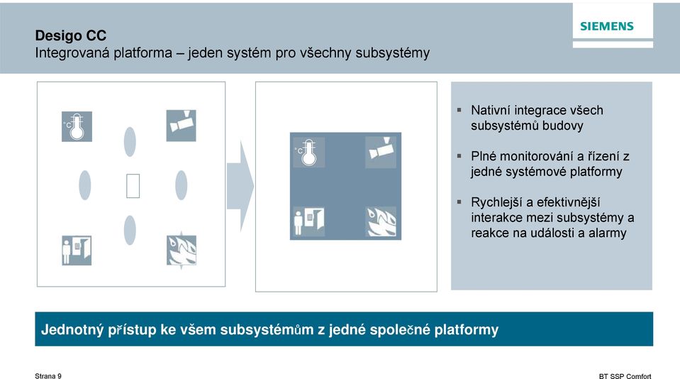 platformy Rychlejší a efektivnější interakce mezi subsystémy a reakce na