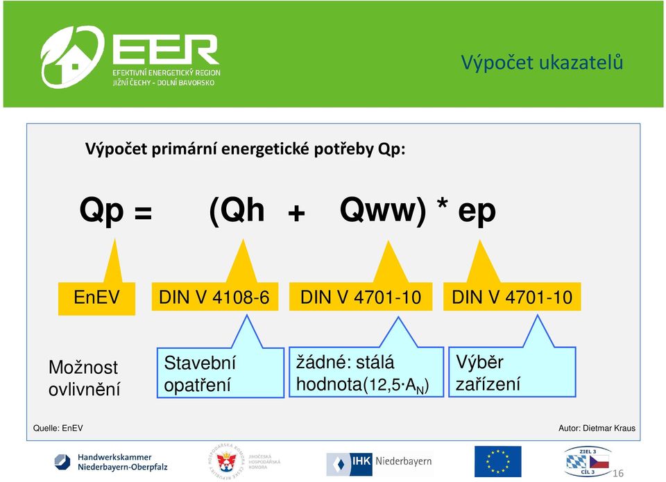 DIN V 4108-6 DIN V 4701-10 DIN V 4701-10 Možnost ovlivnění