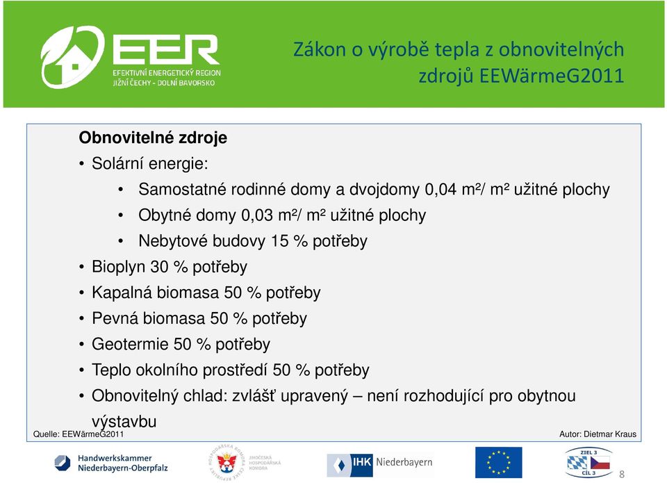 Bioplyn 30 % potřeby Kapalná biomasa 50 % potřeby Pevná biomasa 50 % potřeby Geotermie 50 % potřeby Teplo