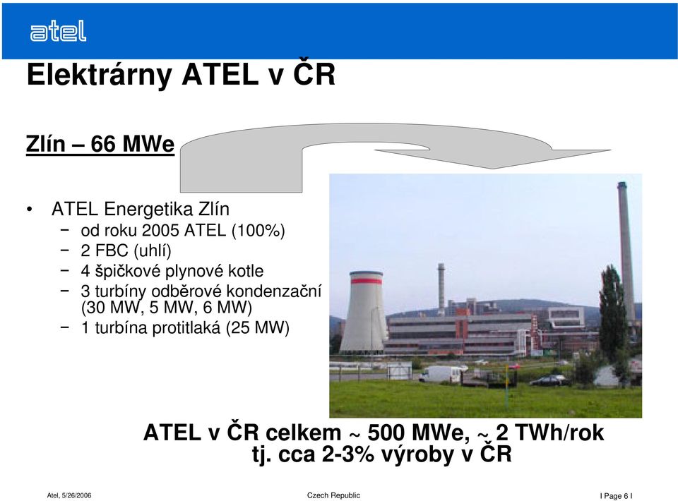 kondenza ní (30 MW, 5 MW, 6 MW) 1 turbína protitlaká (25 MW) ATEL v R
