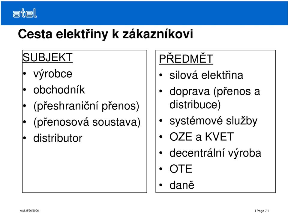 EDM T silová elekt ina doprava (p enos a distribuce)