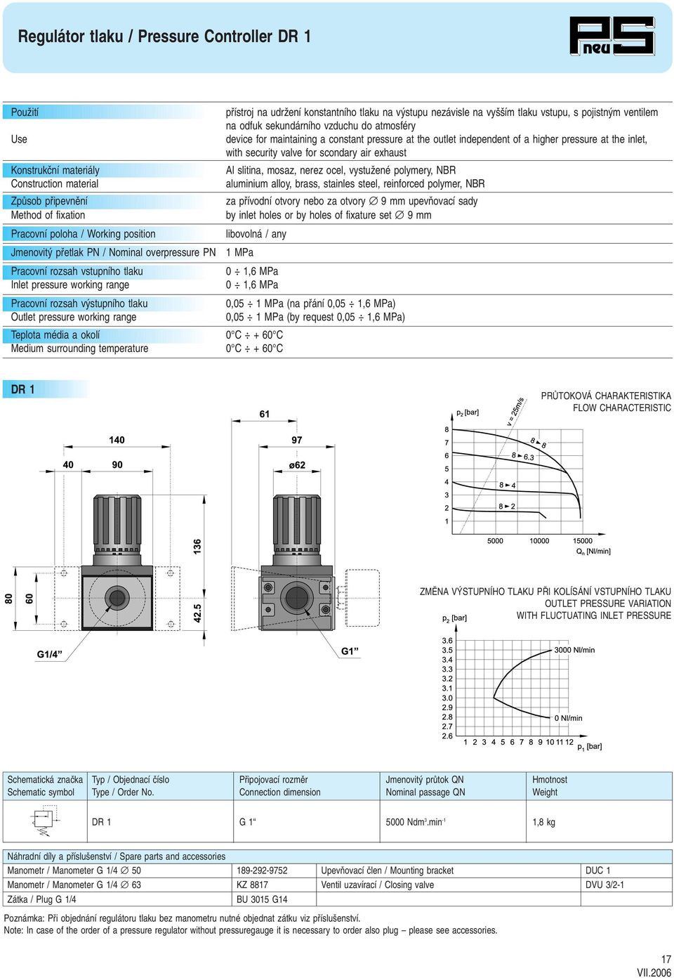 surrounding temperature 0 C + 60 C DR 1 DR 1 G 1 5000 Ndm 3.