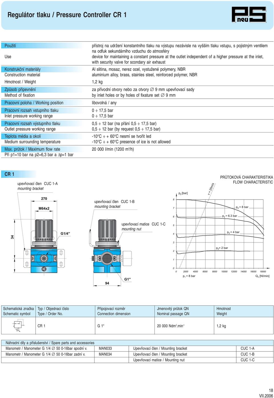 0,5 12 bar (na pfiání 0,5 17,5 bar) 0,5 12 bar (by request 0,5 17,5 bar) -10 C + 60 C nesmí se tvofiit led -10 C + 60 C presence of ice is not allowed 20 000 l/min (1200 m 3 /h) CR 1 upevàovací ãlen