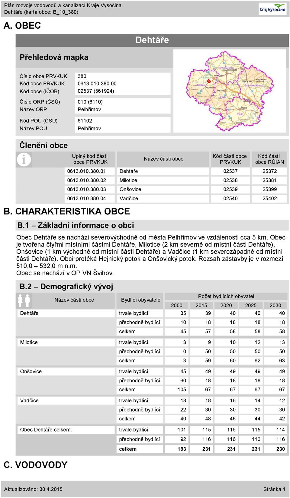 CHARAKTERISTIKA OBCE B.1 Základní informace o obci Obec Dehtáře se nachází severovýchodně od města Pelhřimov ve vzdálenosti cca 5 km.