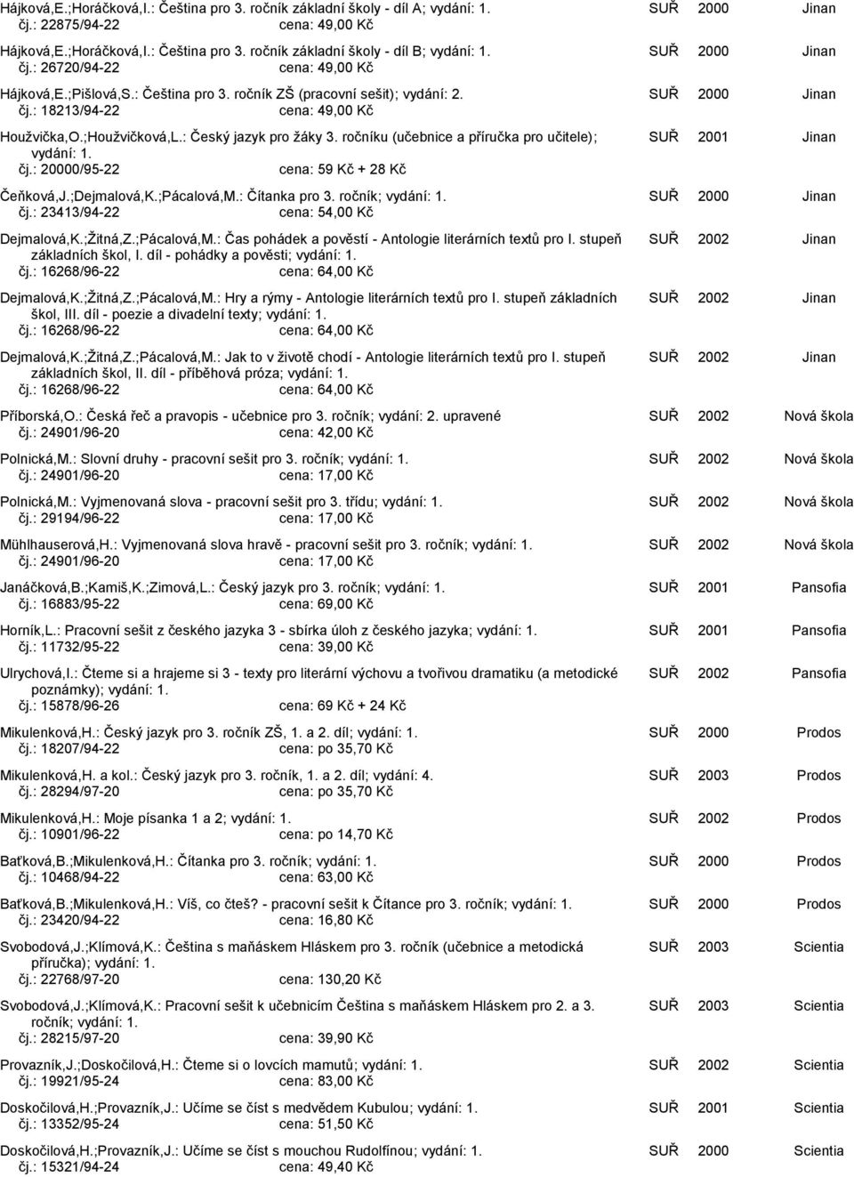 ročníku (učebnice a příručka pro učitele); čj.: 20000/95-22 59 Kč + 28 Kč SUŘ 2001 Jinan Čeňková,J.;Dejmalová,K.;Pácalová,M.: Čítanka pro 3. ročník; SUŘ 2000 Jinan čj.