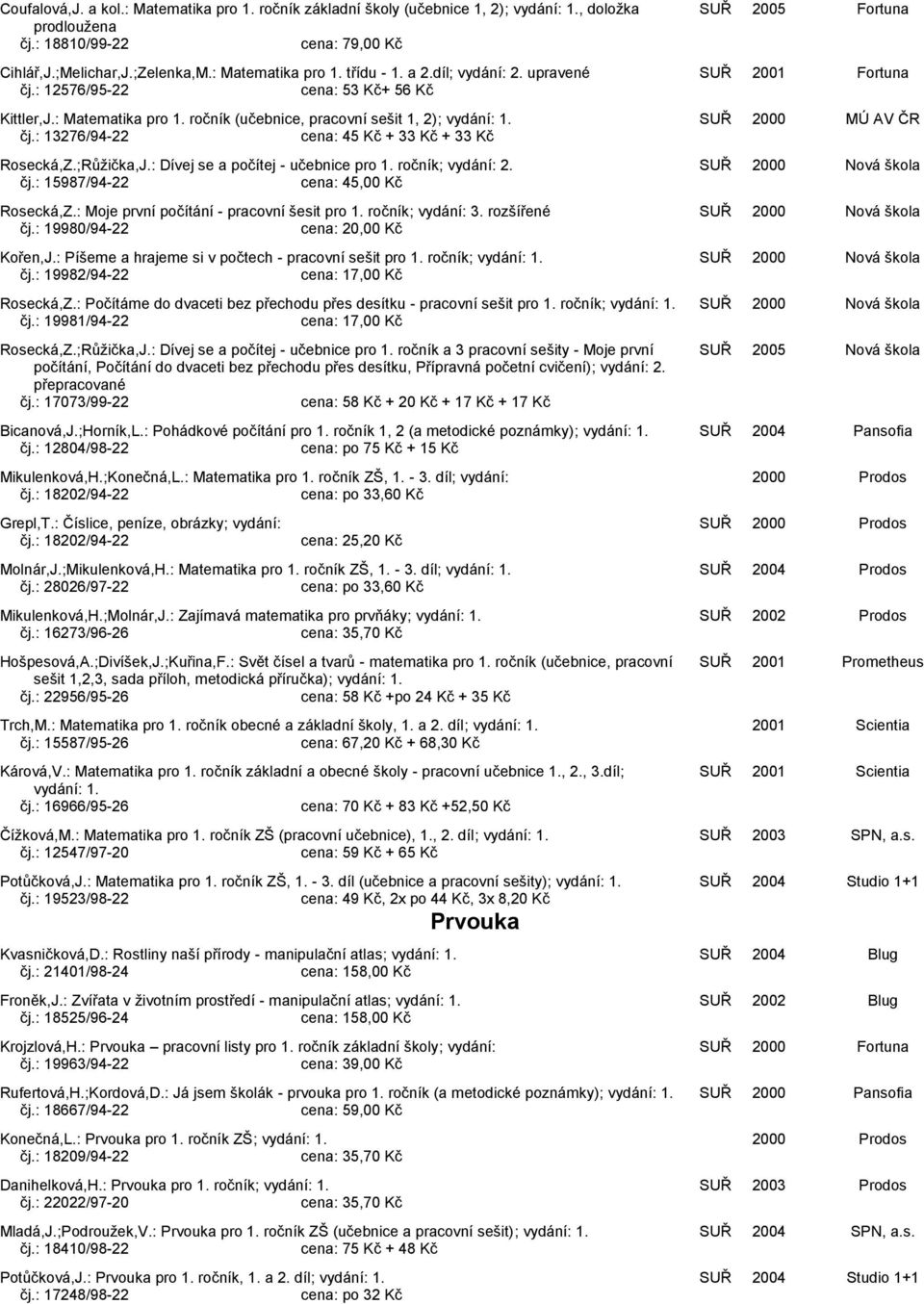 : 13276/94-22 45 Kč + 33 Kč + 33 Kč Rosecká,Z.;Růžička,J.: Dívej se a počítej - učebnice pro 1. ročník; vydání: 2. SUŘ 2000 Nová škola čj.: 15987/94-22 45,00 Kč Rosecká,Z.